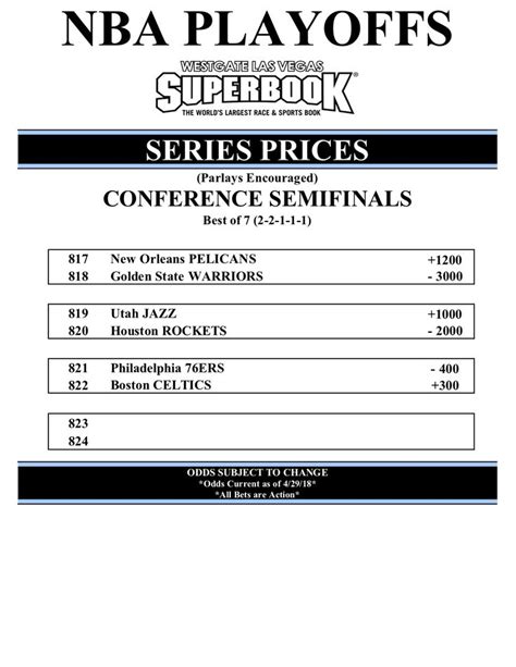 las vegas superbook nba odds|NBA Betting at SuperBook.com.